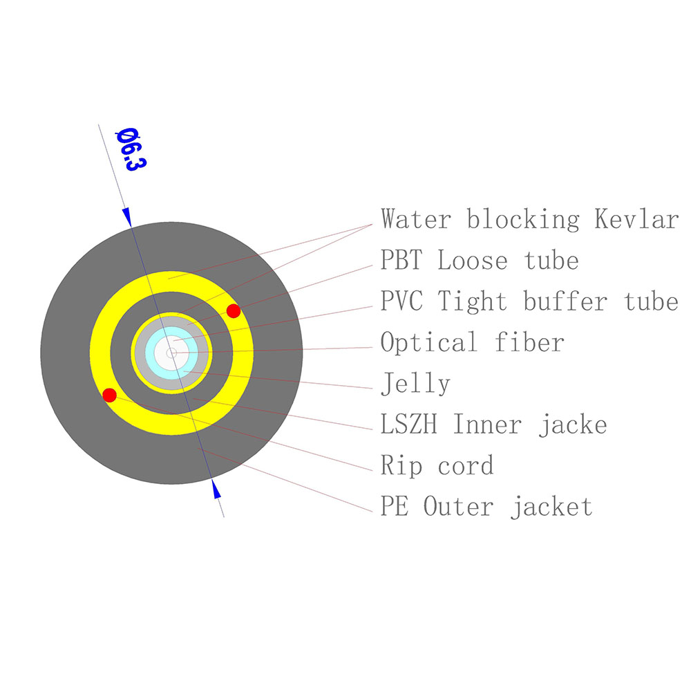 Uni-tube ADSS fiber optic cable