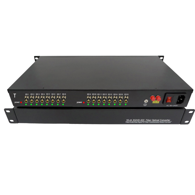 16-ch 3G/HD-SDI Video fiber converter