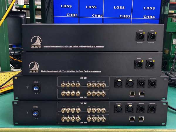 Batch Shipment to Denmark: 4-CH BIDI 12G-SDI +4CH 3G-SDI +XLR Audio + Gigabit Ethernet Fiber Converter
