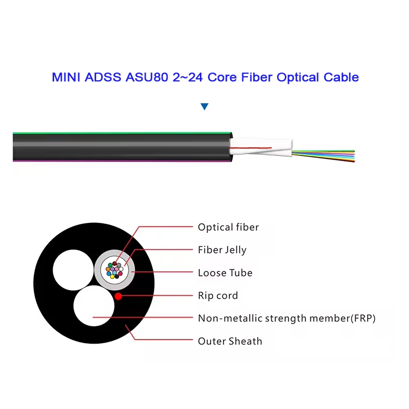 Mini ADSS Aerial Optic Fiber cable ASU Overhead Fiber Optical Cable