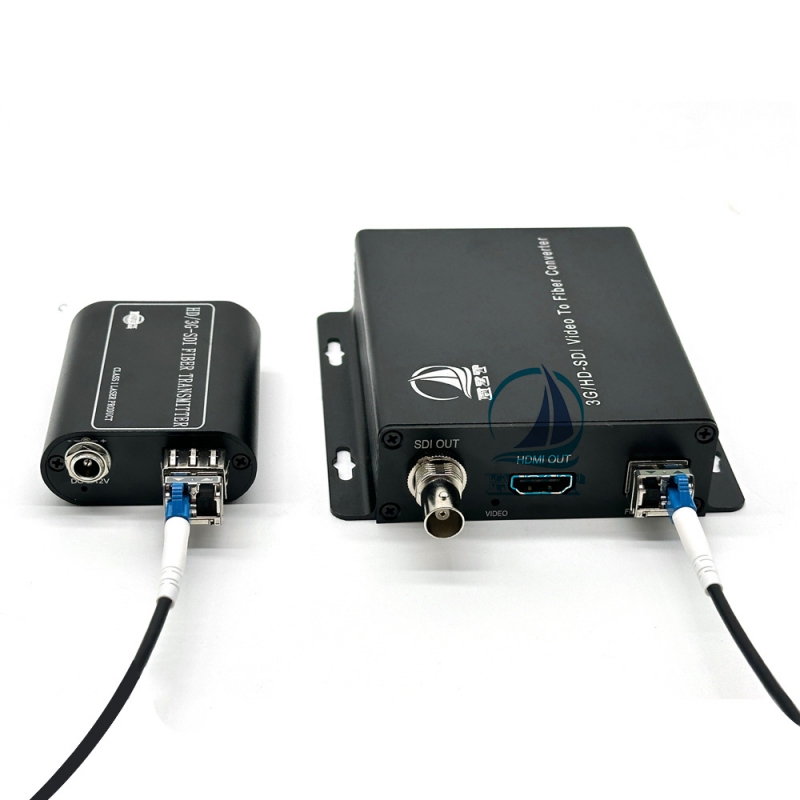 3G-SDI INPUT HDMI OUTPUT  To Fiber Converter