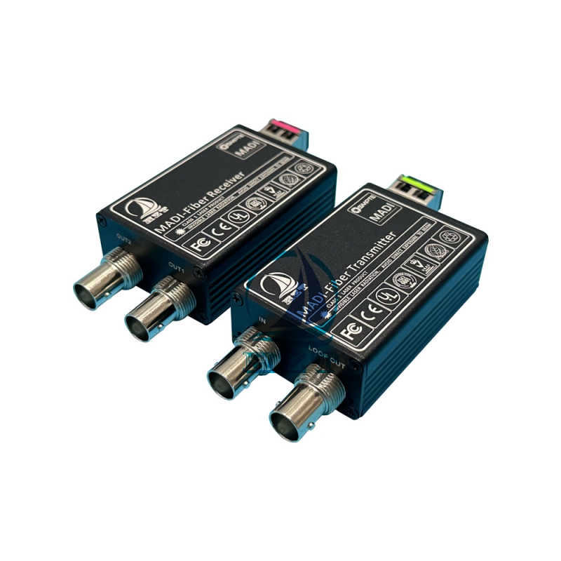 1-ch MADI Video to Fiber Converter