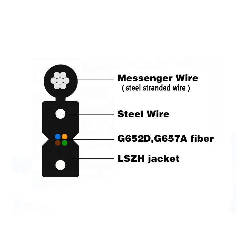 1 Core 2 Core 4 Core FTTH Drop Cable With Strands Steel Wire Messenger