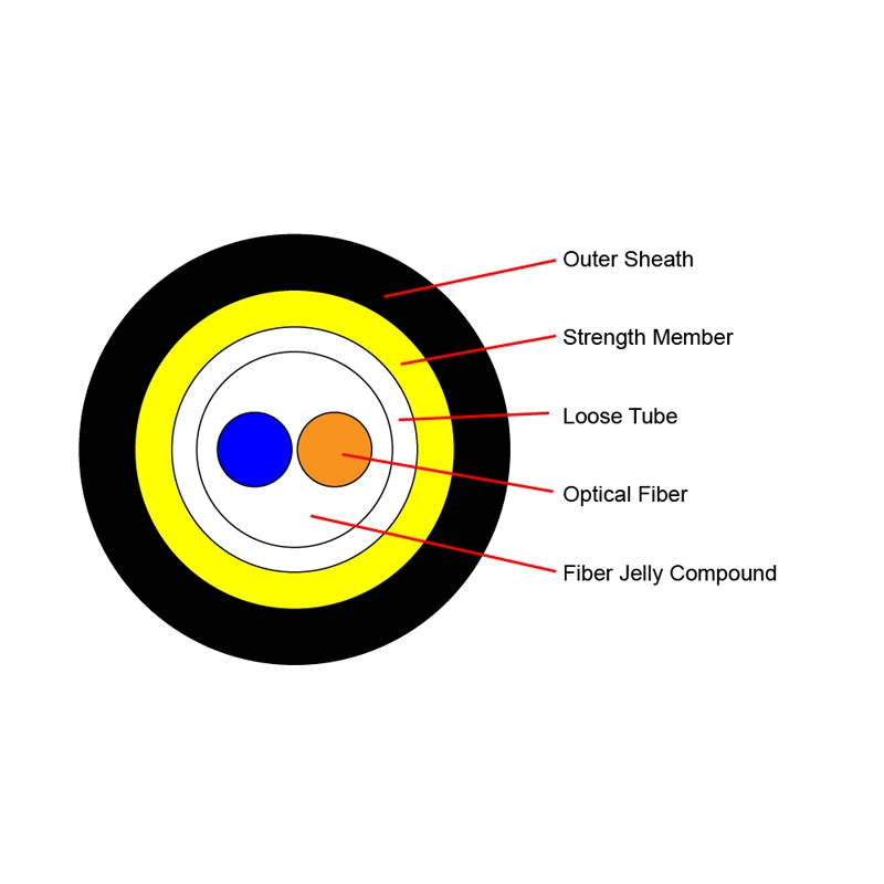 Round FTTH Drop Cable