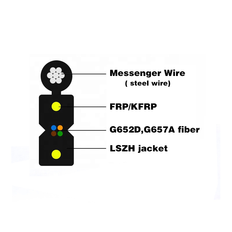 1 Core 2 Core 4 Core FTTH Drop Cable With Strands Steel Wire Messenger FRP Member